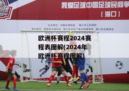 欧洲杯赛程2024赛程表图解(2024年欧洲杯赛程图解)